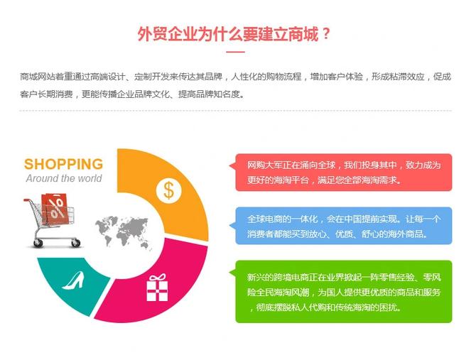 外贸商城定制中英文商城网站建设企业外语商城开发商城定制开发